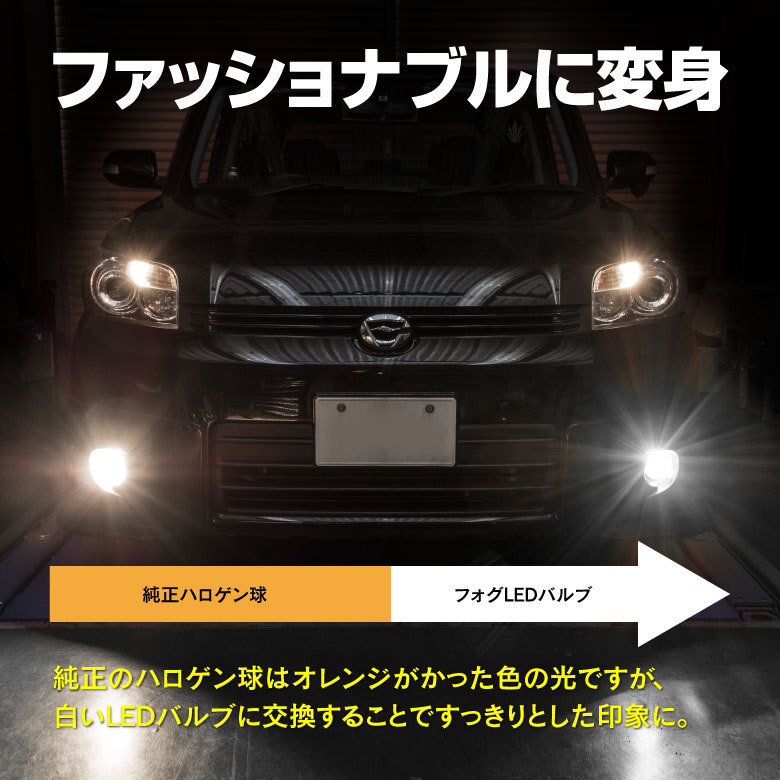 【ネコポス限定送料無料】LED フォグ バルブ H11 4SMD ホワイト 2個 プリメーラ ワゴン(MC後) P12 H15.7～H17.12_画像3