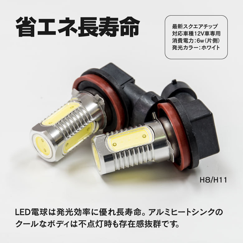 【ネコポス限定送料無料】LED フォグ バルブ H11 4SMD ホワイト 2個 デリカ D5 CV5W H19.1～H31.1_画像5