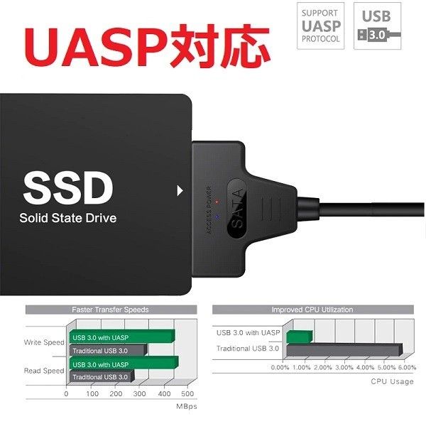 【SSD 512GB】ADATA Ultimate SU650 w/USBケーブル ASU650SS-512GT-R