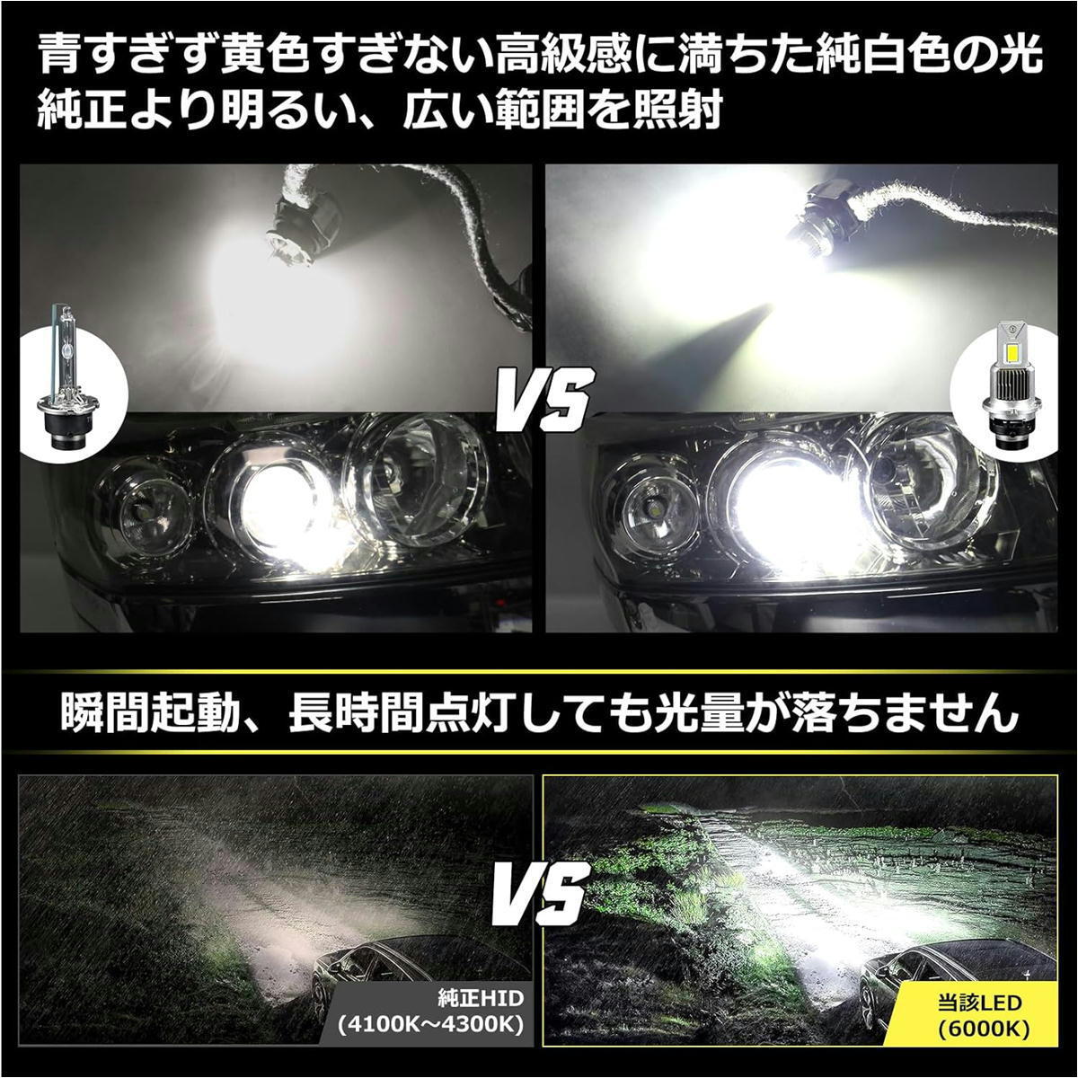 LED ヘッドライト D2S D2R D2C DC12V/24V車対応 16000LM 即日発送_画像8