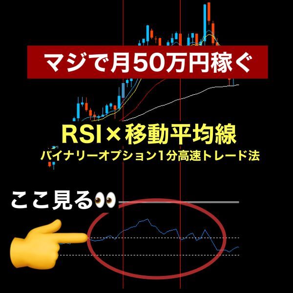 【本気で月50万以上稼ぐ】RSIと移動平均線のみを使ったバイナリーオプション1分トレード法 /サインツール,FX,自動売買_画像1