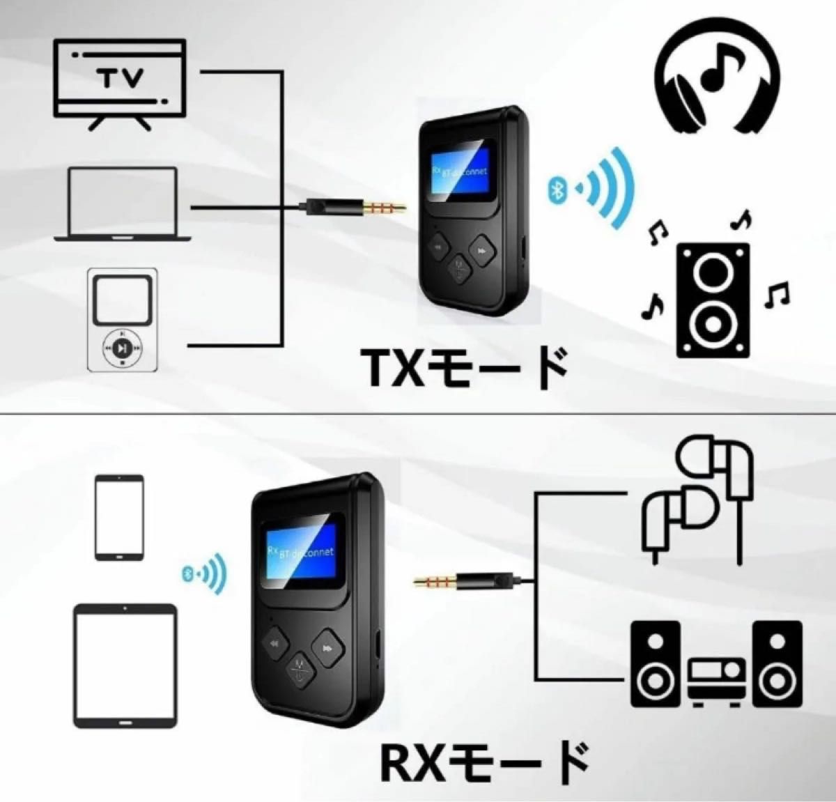 トランスミッター　Bluetooth5.3   レシーバー　送受信　ガジェット　ハンズフリー　小型　ポータブル