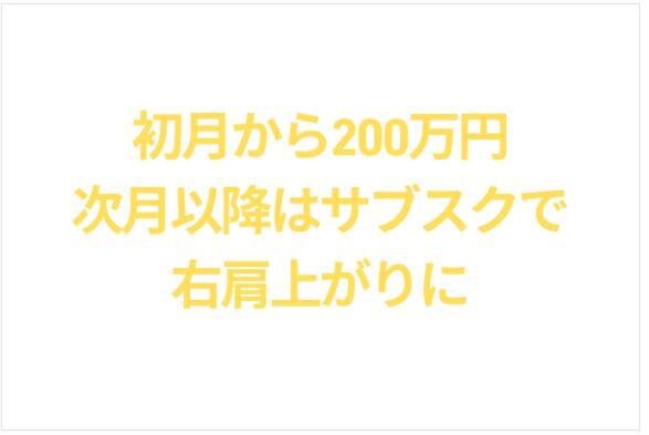 ★【売れるティーフフェイク】 ～myfansて初月200万円を達成した方法～ さとり★売れるティーフフェイクを習得したい方必見★の画像8