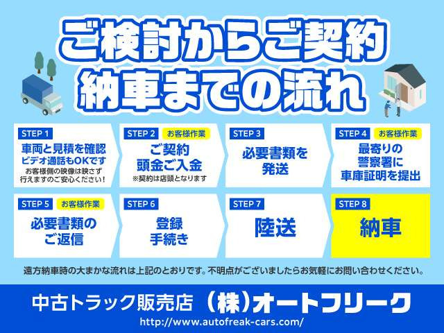 【諸費用コミ】:■福岡■全国納車 レンジャー ダンプ 4トン深 土砂禁 8.2立米 積載量3350kg 4tフカダンプ 坂道発進補助_画像の続きは「車両情報」からチェック