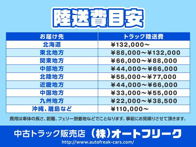 【諸費用コミ】:■福岡■全国納車 フォワード ダンプ コボレーン 積載3700kg 4tダンプ_画像の続きは「車両情報」からチェック