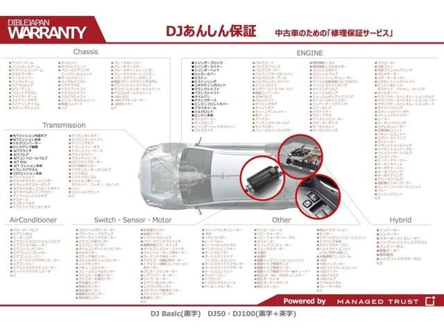 【諸費用コミ】:★DJあんしん保証で検索★諸費用はお問い合わせください! 2016年 ルノー ルーテシア スポール トロフィ_画像の続きは「車両情報」からチェック