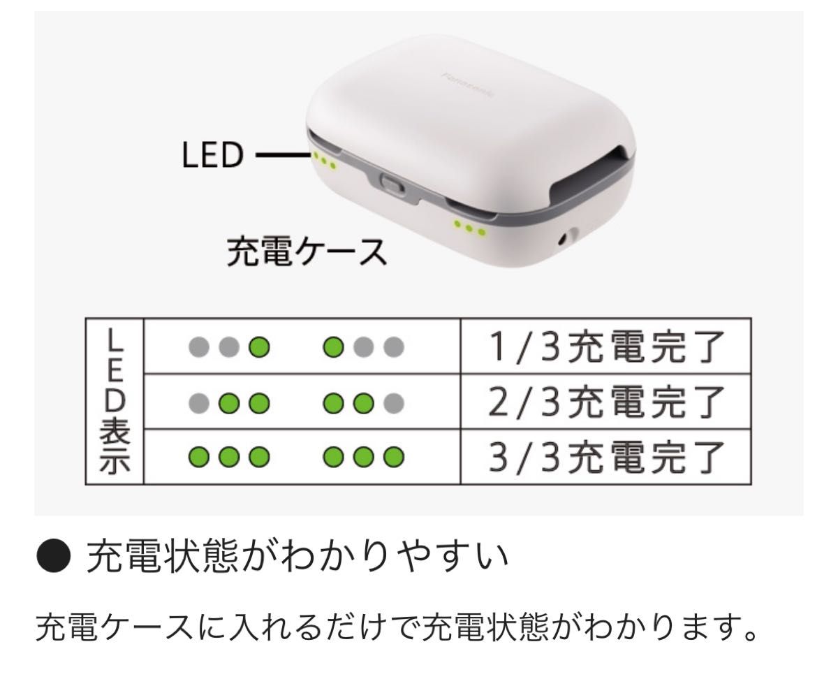 Panasonic パナソニック　耳かけ型補聴器　補聴器　本体　WH-R43-VZW ボルドー　テレビアダプター付き　セット一式