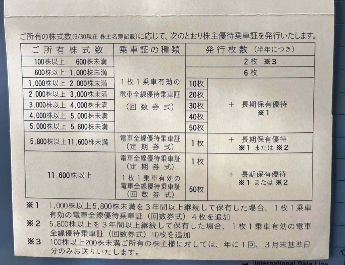 東武鉄道 株主優待乗車証 有効期限 2024.06.30 2枚_画像3