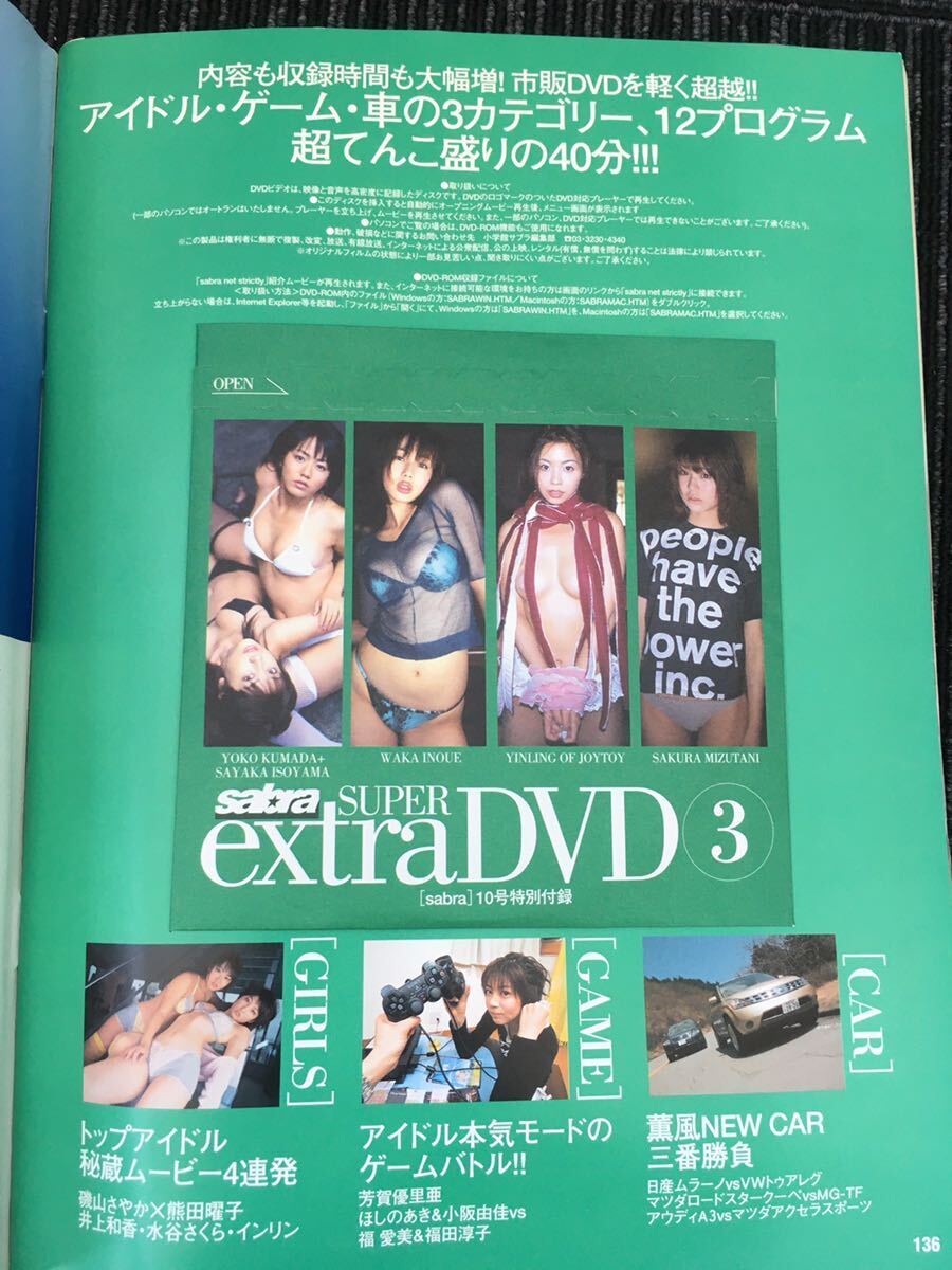 N C1】★DVD未開封★ sabra サブラ 2004年 6月10日号 010 雑誌 小倉優子/佐藤江梨子/若槻千夏/瀬戸早妃/山本早織 他 グラビア 芸能人 水着_画像5