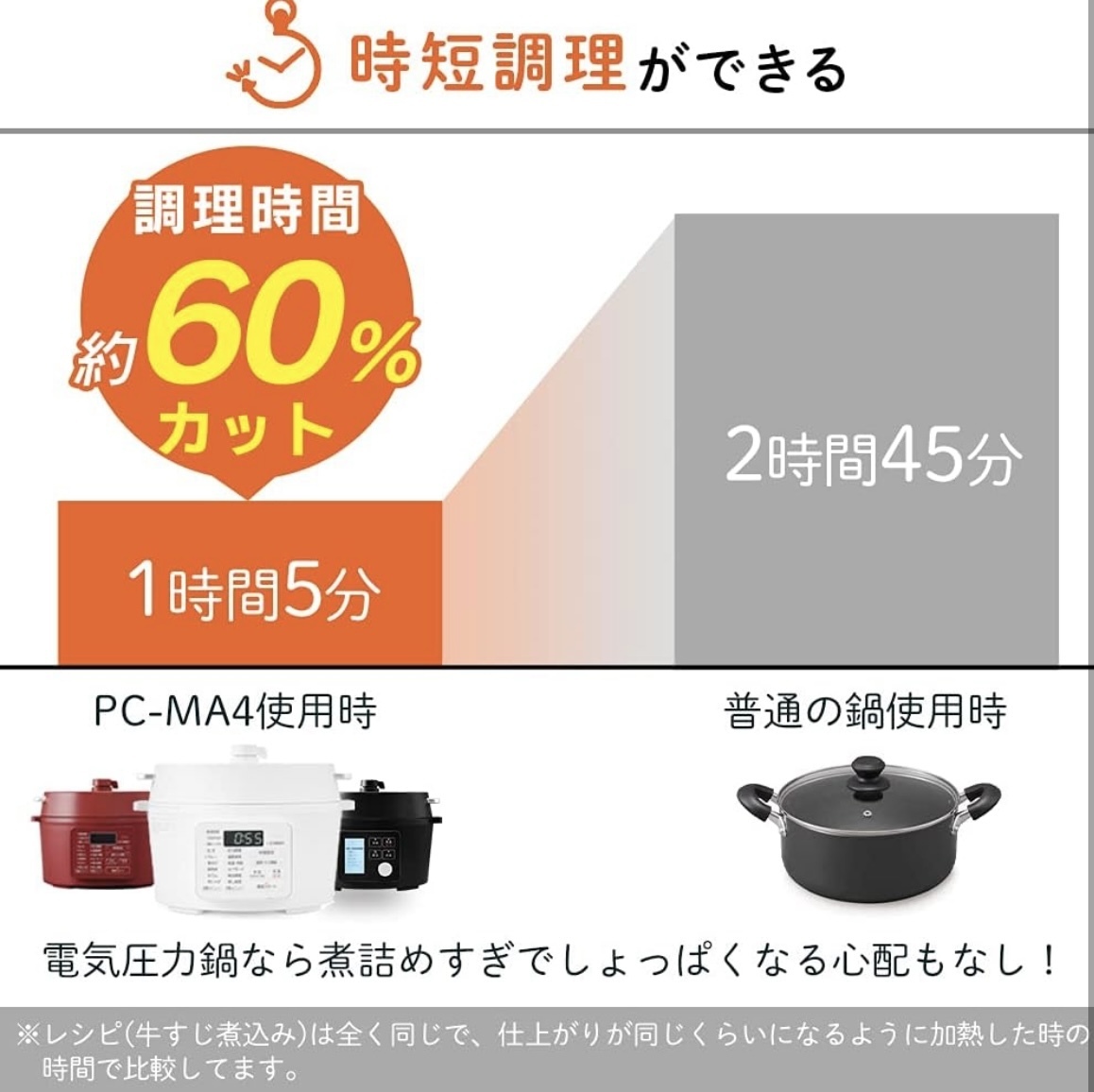 電気圧力鍋 圧力鍋 4L 3~4人用 低温調理可能 卓上鍋 予約機能付き 自動メニュー90種類 ガラス蓋付き レシピブック付き ブラック_画像3