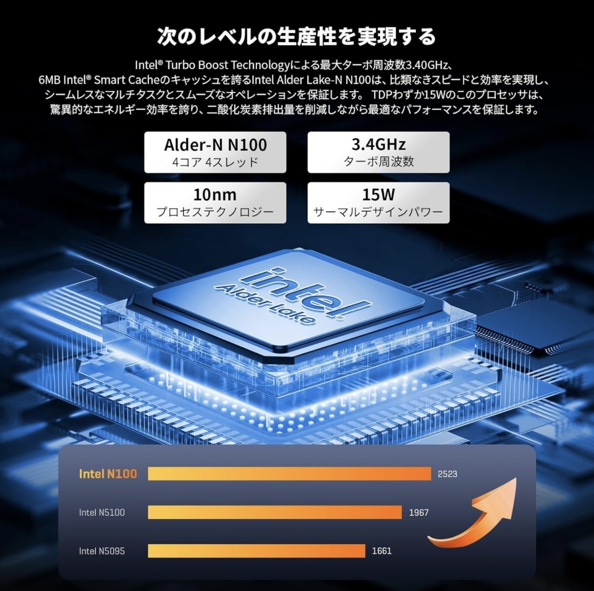 ミニPC第12世代インテルAlder Lake N100 Windows11 CHUWI LarkBox X2023 DDR5 12GB+512GB Mini PC 4コア/4スレッド 最大3.4の画像3