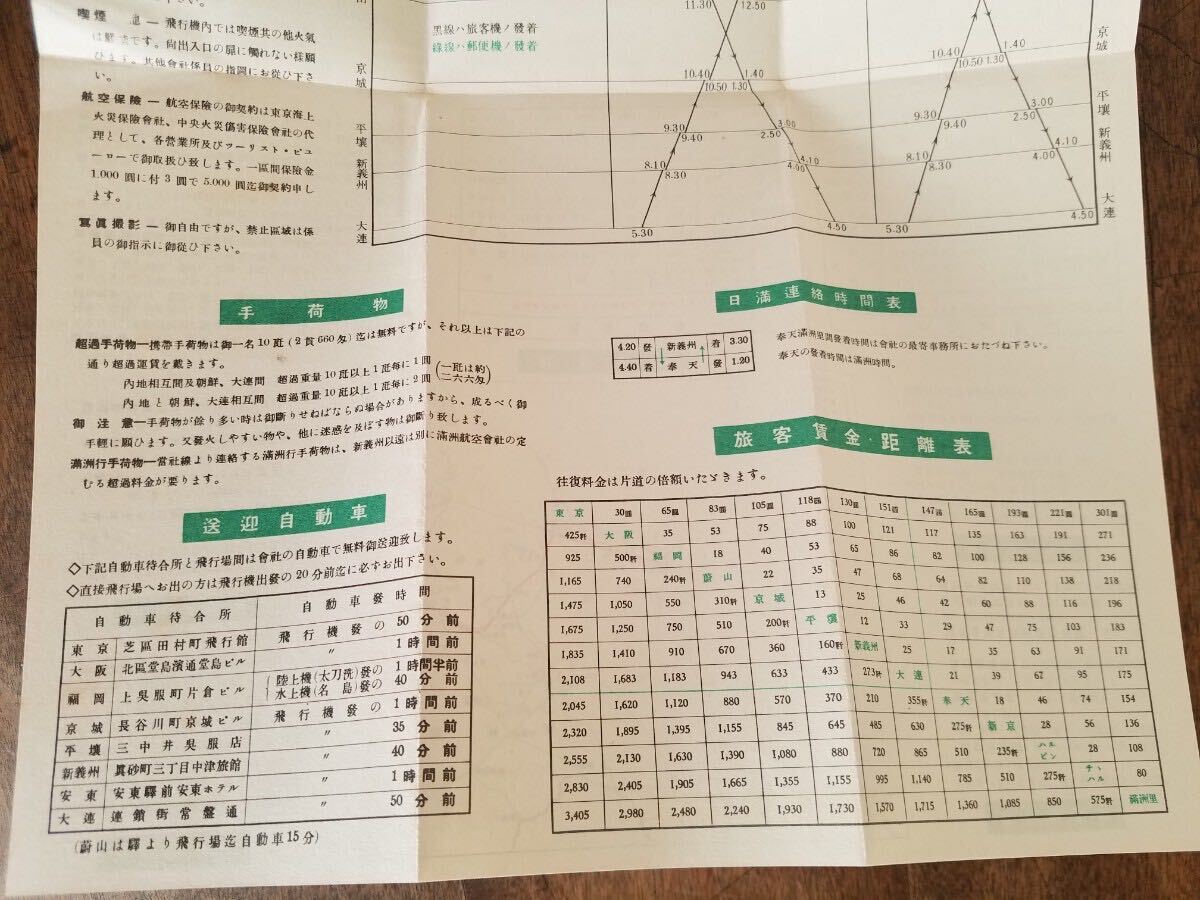 30s 戦前 レア 逓信省 定期 航空 案内 昭和 9年 1934 満州 満洲 台湾 台北 朝鮮 郵便 貨物 料金 日満 日本 飛行機 旅客機 時間表 時代 資料_画像6