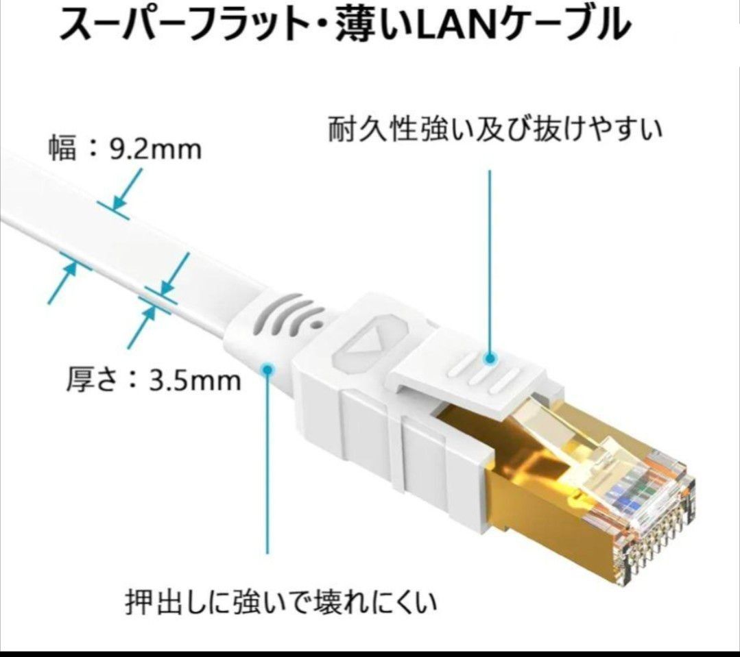 新品！未使用！Lovicool LANケーブル 1m CAT8 高速 有線lan　ホワイト　 ケーブル