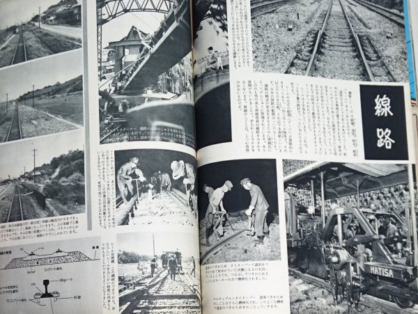 画報科学時代 鉄道の驚異 昭和33年12月 国際文化情報社 東京駅ピンナップ  /Na022の画像6