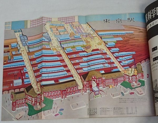 画報科学時代 鉄道の驚異 昭和33年12月 国際文化情報社 東京駅ピンナップ  /Na022の画像3