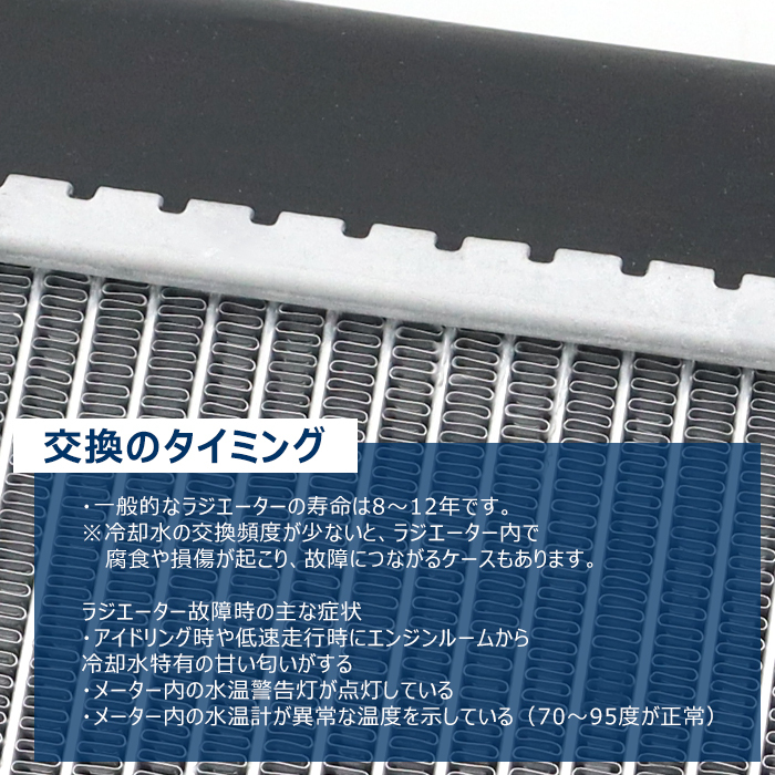 ホンダ シャトル　ハイブリット GP7 GP8 ラジエーター 19010-5P6-003 PL082970 互換品 6ヵ月保証 223000-3190_画像2