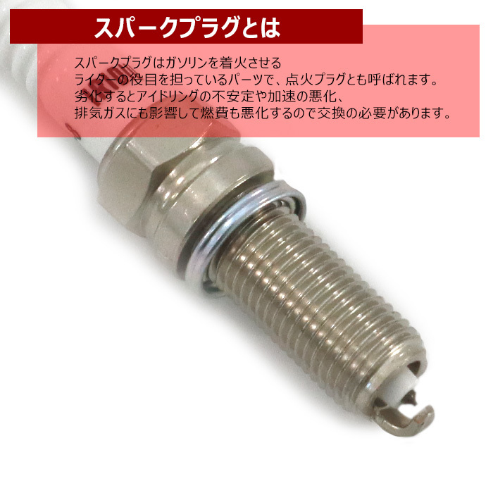 ダイハツ ハイゼットカーゴ/デッキバン S321V S331V イリジウムスパークプラグ 3本 90048-51192 90048-51212 6ヵ月保証_画像2