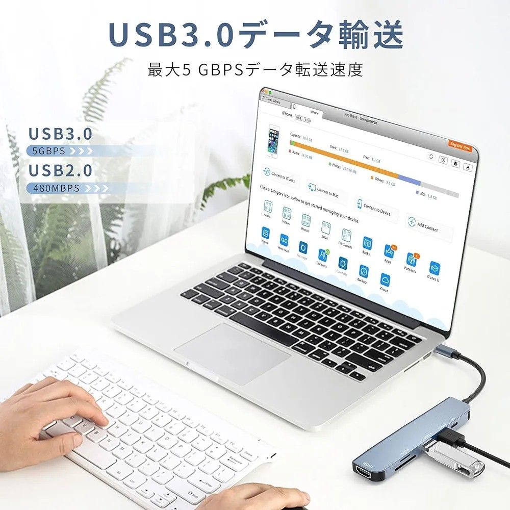 USB C ハブ 6 in 1 Type C アダプタ マルチポート USB拡張  HDMI カードリーダー スロット搭載 820