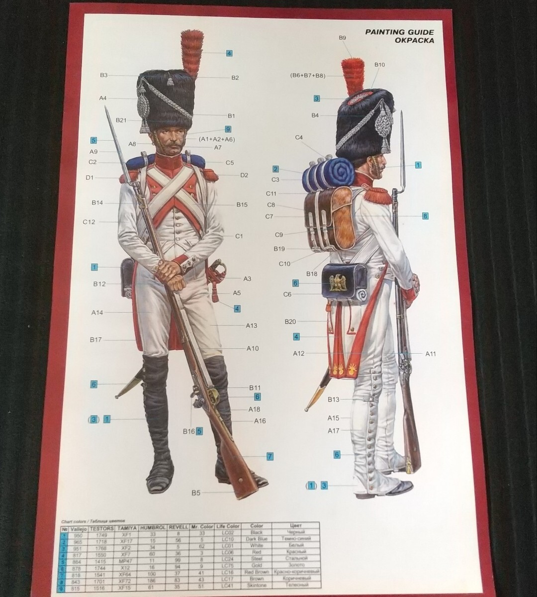 【送350円可】ミニアート 1/16 オランダ帝国近衛兵（ナポレオン戦争）IMPERIAL GUARD DUTCH GRENADIER ヒストリカルフィギュア【№16018】の画像7