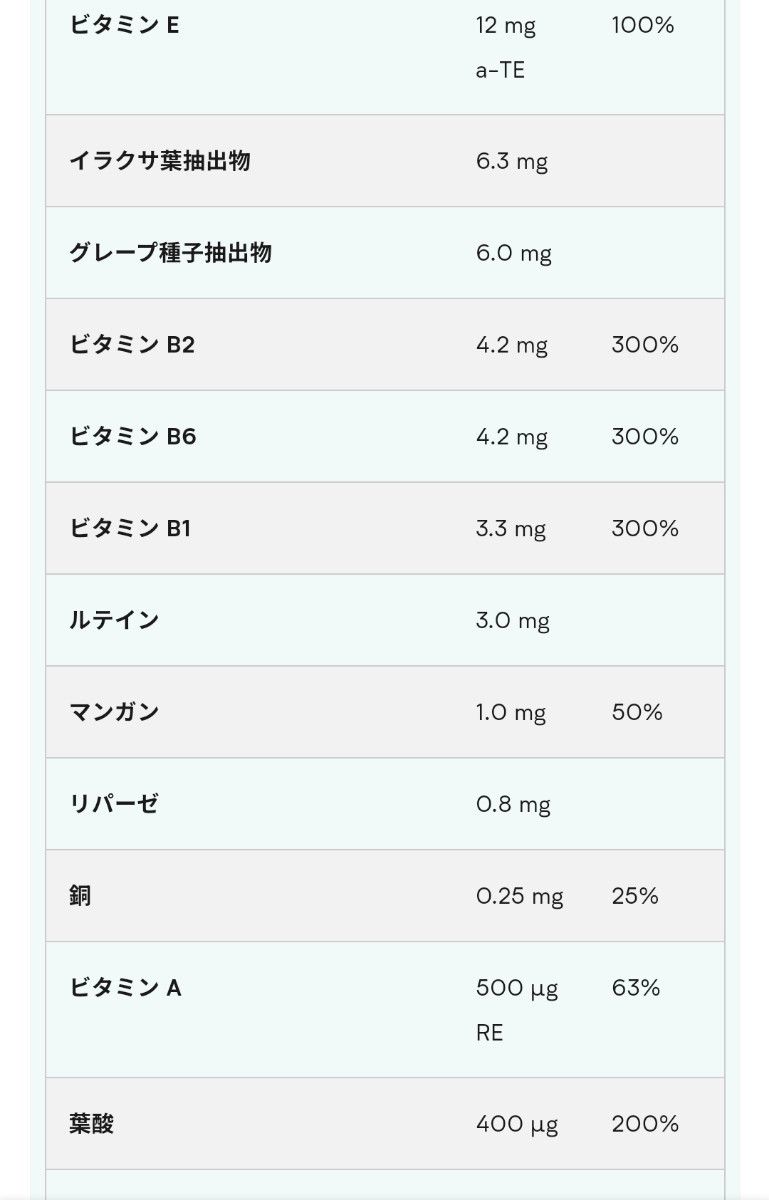 アルファメン 240タブレット マイプロテイン マルチビタミン　＆　ミネラル タブレット