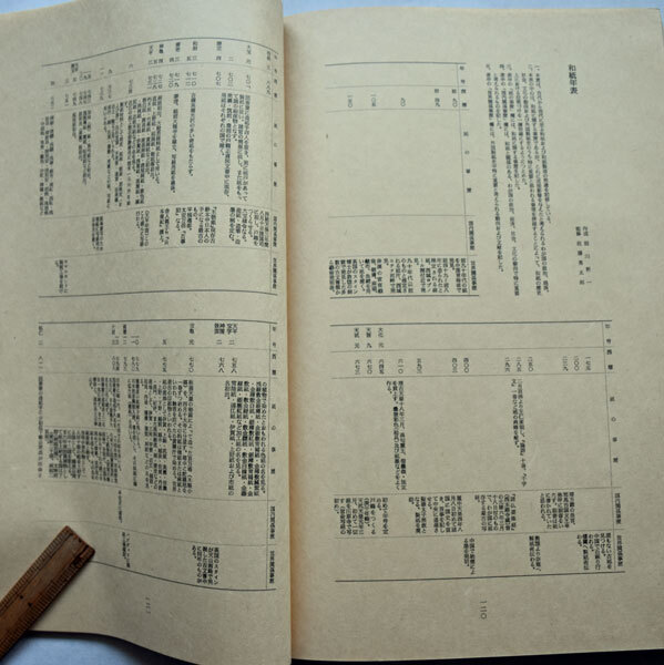 １９７５年 毎日新聞社版 「手漉和紙」和本解説書（和紙に印刷）と附録（無形文化財の和紙見本６点）大型本 の画像7