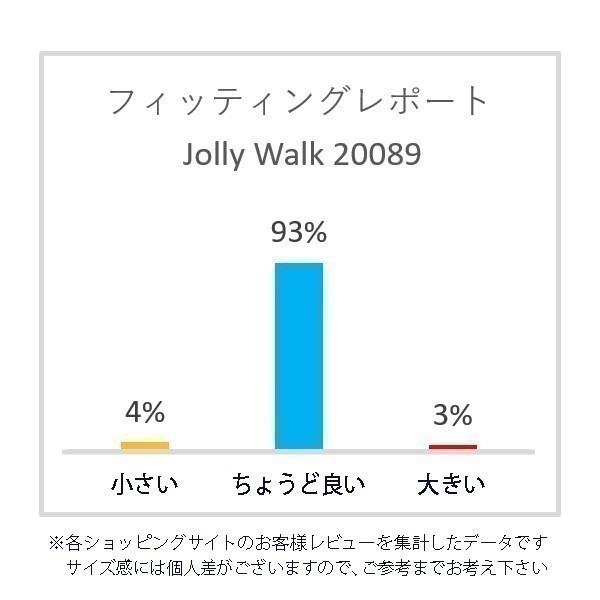 JW_20089 アウトレット レディース 24.0cm ブラウン レインシューズ 天然ゴム 防水 防滑底 耐摩耗性 屈曲性 耐候性_試着レポート