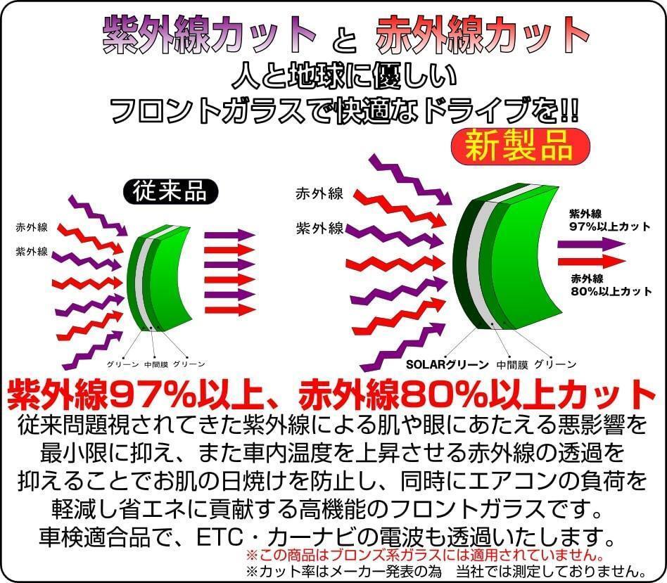 新品フロントガラス　タント スマートアシスト対応 LA600/LA610系　ブレーキサポート　緑/青_画像4