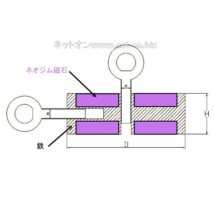 【特価】直径70mm 水中 探索用 吊り上げ サルベージ フィッシング マグネット ( 引き上げ ネオジム磁石 海中探索 ) 両面吸着 20m ロープ付_画像3