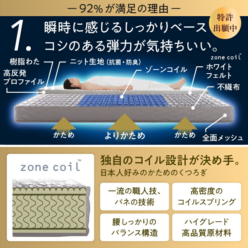 未使用訳あり 真空圧縮ロールでお届け ゾーンコイルマットレス 高通気スプリング 抗菌防臭防ダニ仕様 シングル ホワイトｘグレーの画像3