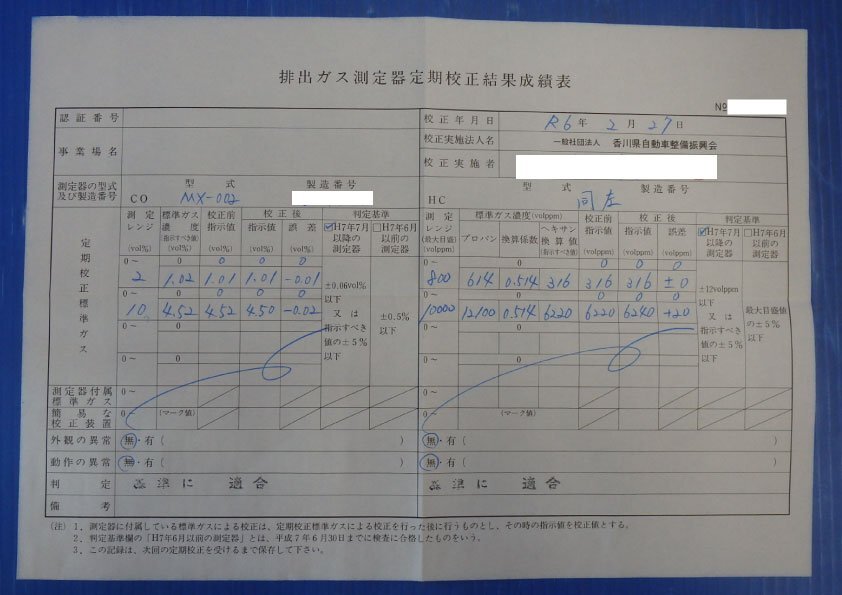 CO／HC 自動車排気ガステスター HORIBA MEXA-324L 整備済み・校正証明書有の画像3