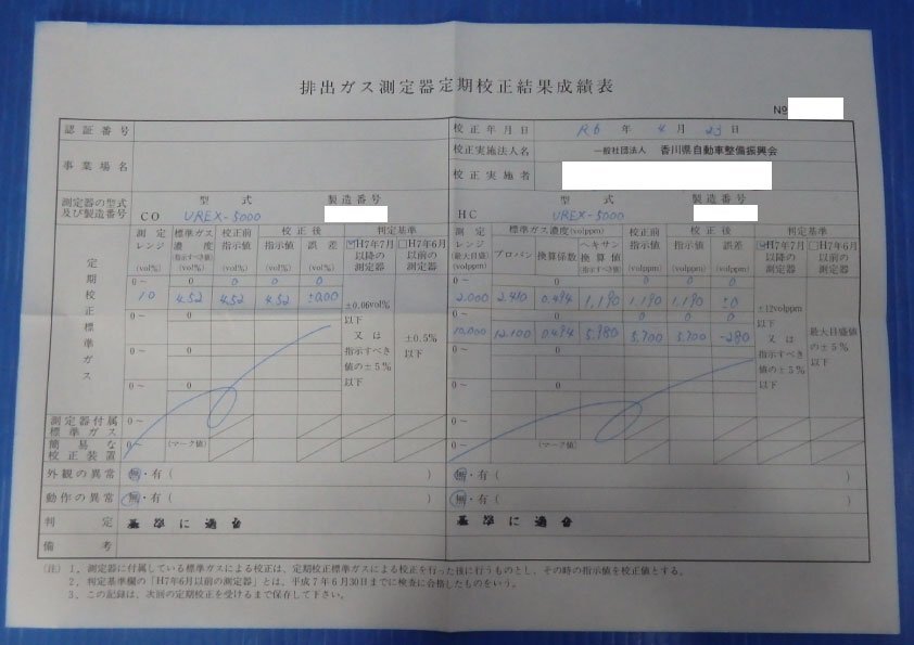 CO／HC 自動車排気ガステスター アルティア UREX-5000 整備済み・校正証明書有の画像3