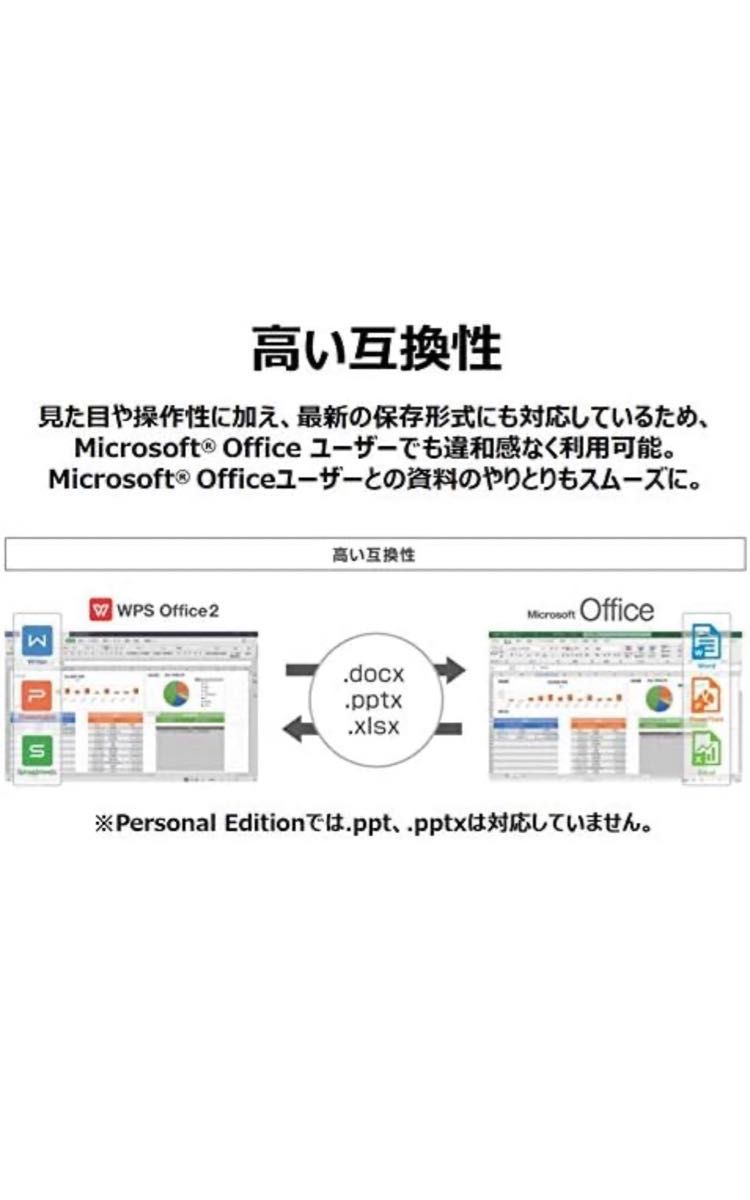 キングソフト WPS Office 2 Standard Edition 【DVD-ROM版】