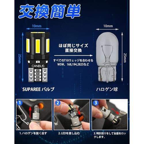 T10led球2個入り SUPAREE T10 LED 爆光 ホワイト ポジションランプ 2個 キャンセラー内蔵 10連SMDLED素子 30000時間寿命 12V ルームランプ/_画像4