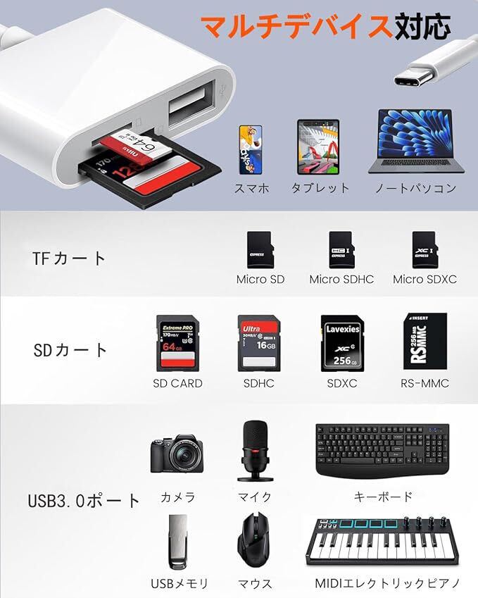 USBタイプC SDカードリーダー 変換アダプター 3in1 ホワイト 白 iPhone iPad MacBook Chromebook Androidスマホ ビデオカメラ 新品の画像6