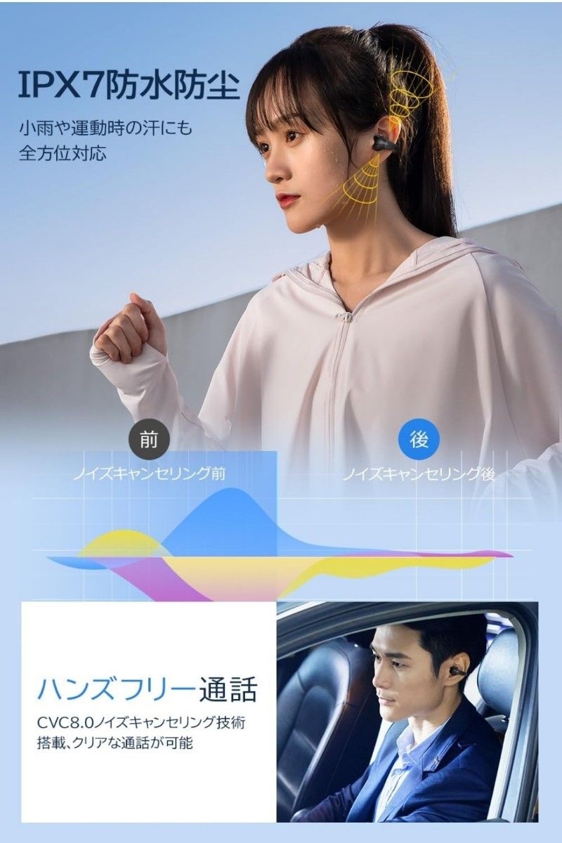 イヤホン Bluetooth イヤホン ワイヤレスイヤホン 2024年新開発 イ