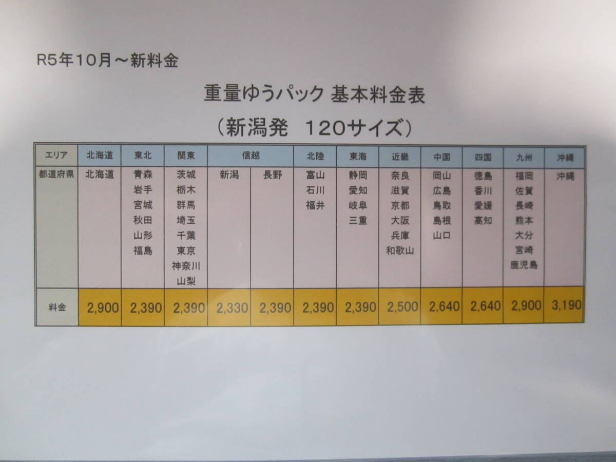 令和５年産　新潟産　コシヒカリ　玄米　３０キロ　３０㎏　３_画像2