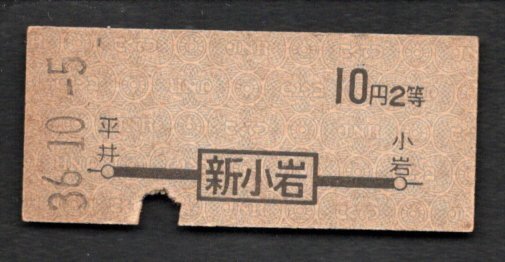 Ｓ３６ 地図式乗車券（新小岩駅）１０円２等（青字紋）の画像1