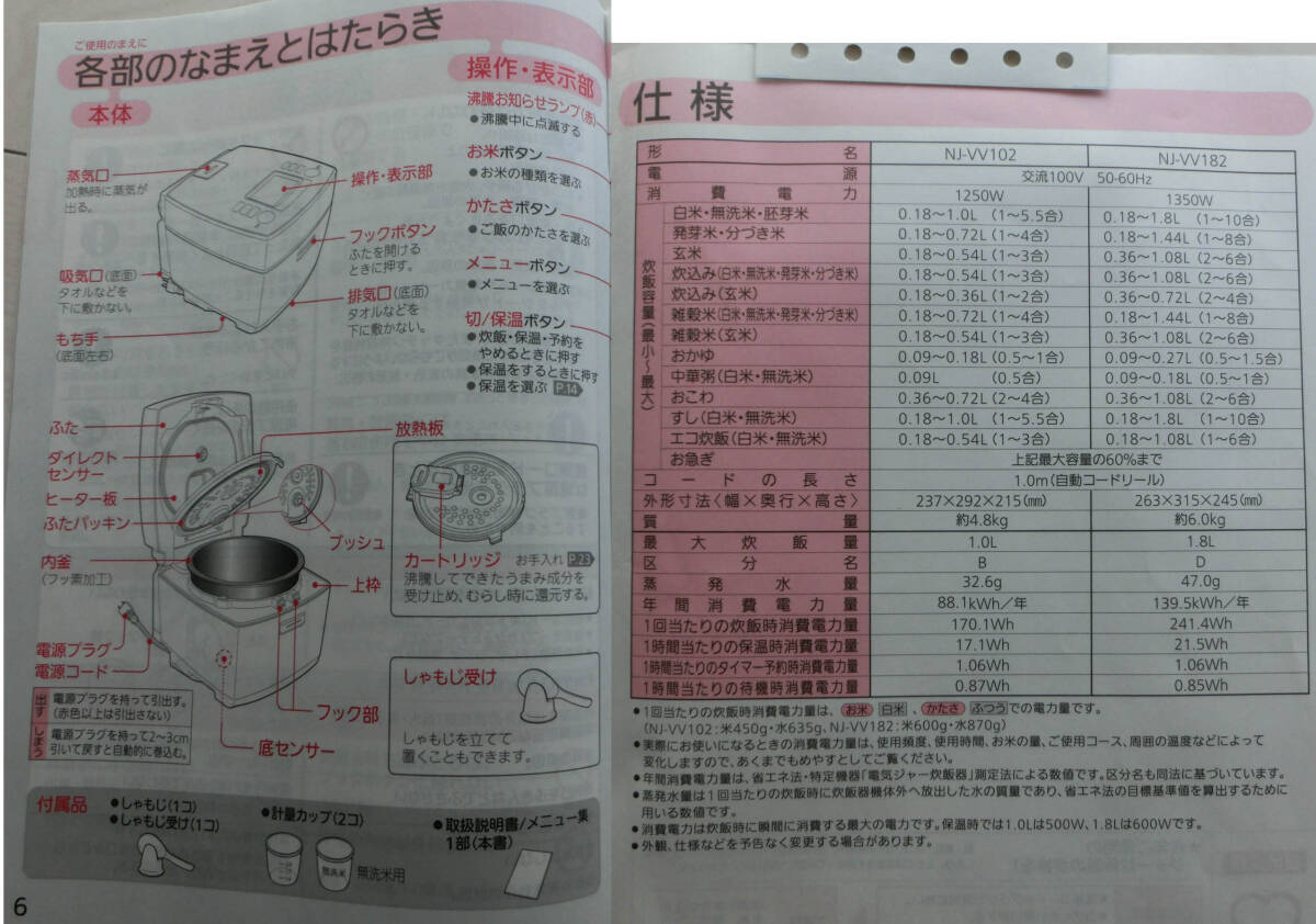 三菱電機　MITSUBISHI　ＩＨジャー炊飯器　ＮＪ-ＶＶ182－Ｒ　1升炊き（１.8Ｌ）中古品2011年製_画像10