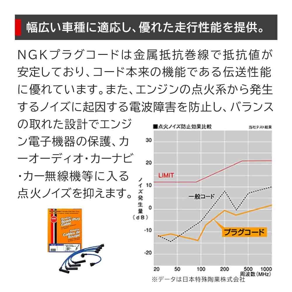 NGK プラグコード スターレット KP61 KP61V 4K-EU(II) 用 RC-TE87 トヨタ_画像3