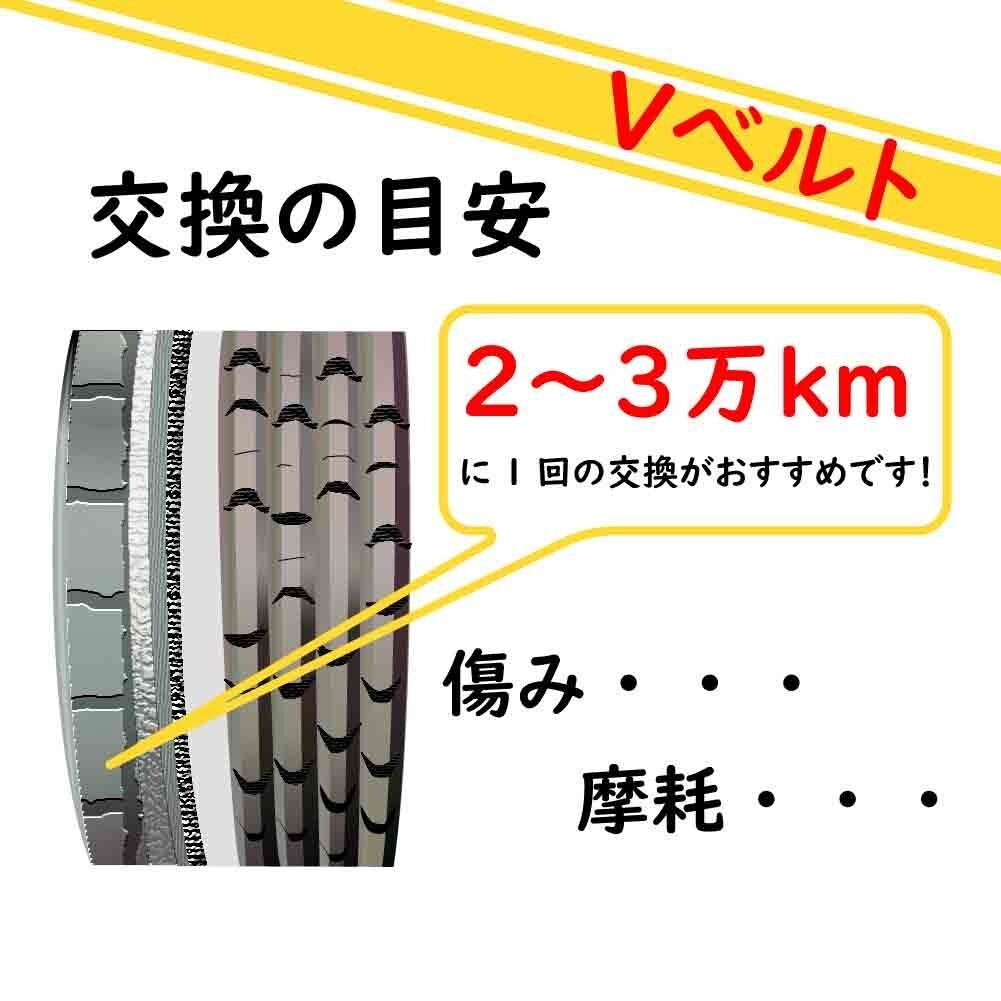 三ツ星 ファンベルト ファンベルトセット 三菱 デリカD:5 型式CV5W H18.12～H24.06 1本 カーメンテナンス 工具 交換工具 交換 車 車用品_画像3