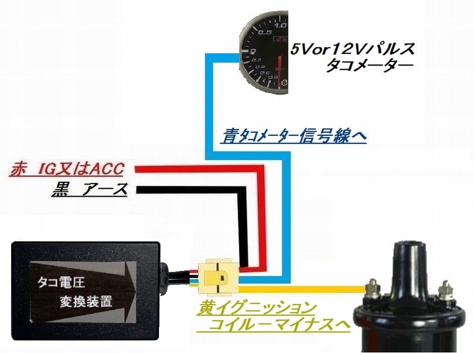 タコ電圧変換装置 タコメーター信号変換 回転計 旧車 パルスの画像3