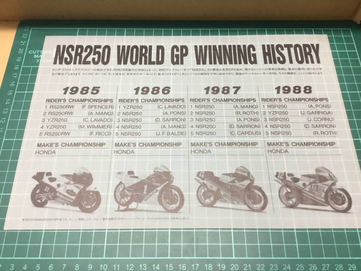 【バイクカタログ】HONDA ホンダ 新登場 NS50F AERO アクセサリーカタログ 3部セットの画像5