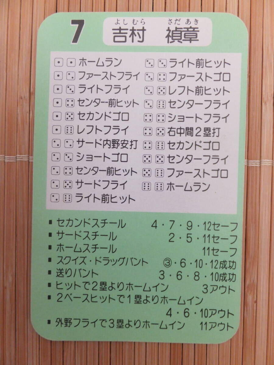 タカラ プロ野球カードゲーム 61年 読売巨人軍 吉村 禎章（1枚）の画像2