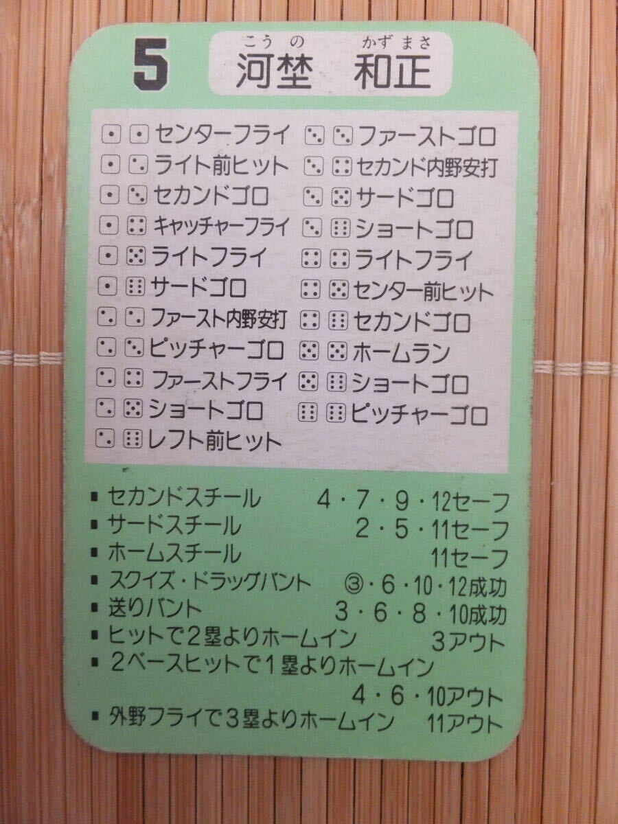 タカラ プロ野球カードゲーム 61年 読売巨人軍 河埜 和正（1枚）の画像2