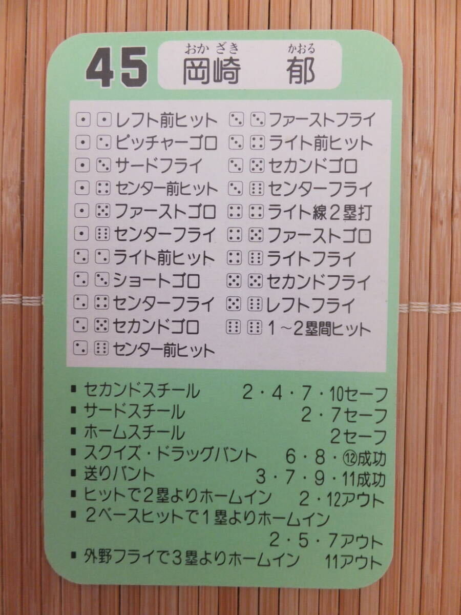タカラ プロ野球カードゲーム 61年 読売巨人軍 岡崎 郁（1枚）の画像2