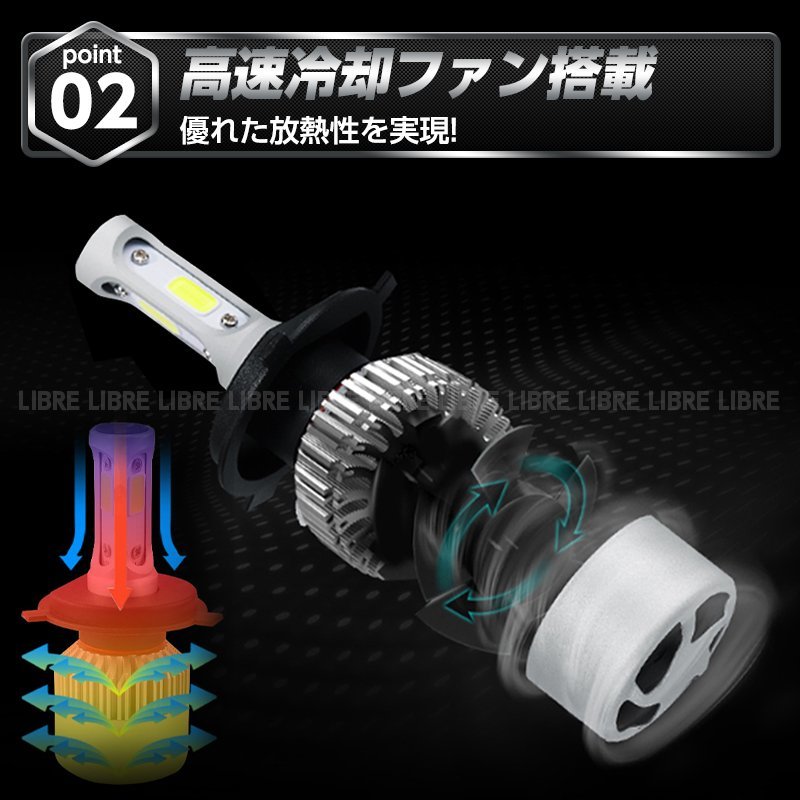 フォグランプ led h8 h9 h11 h16 フォグライト ledバルブ 明るい ライト ホワイト 白 30プリウス アルファード30 ヴェルファイア30 041_画像3