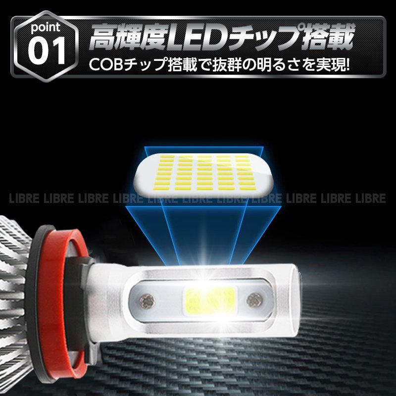 フォグランプ led h8 h9 h11 h16 フォグライト ledバルブ 明るい ライト ホワイト 白 30プリウス アルファード30 ヴェルファイア30 041_画像2