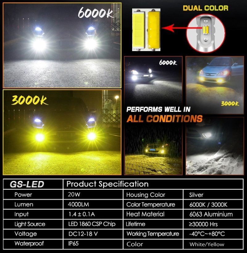 プリウス30系 LED フォグランプ H8 H11 H16 20w 4000LM 2色切替 6000k ホワイト 白 or 3000k イエロー 黄色 ファンレスの画像4