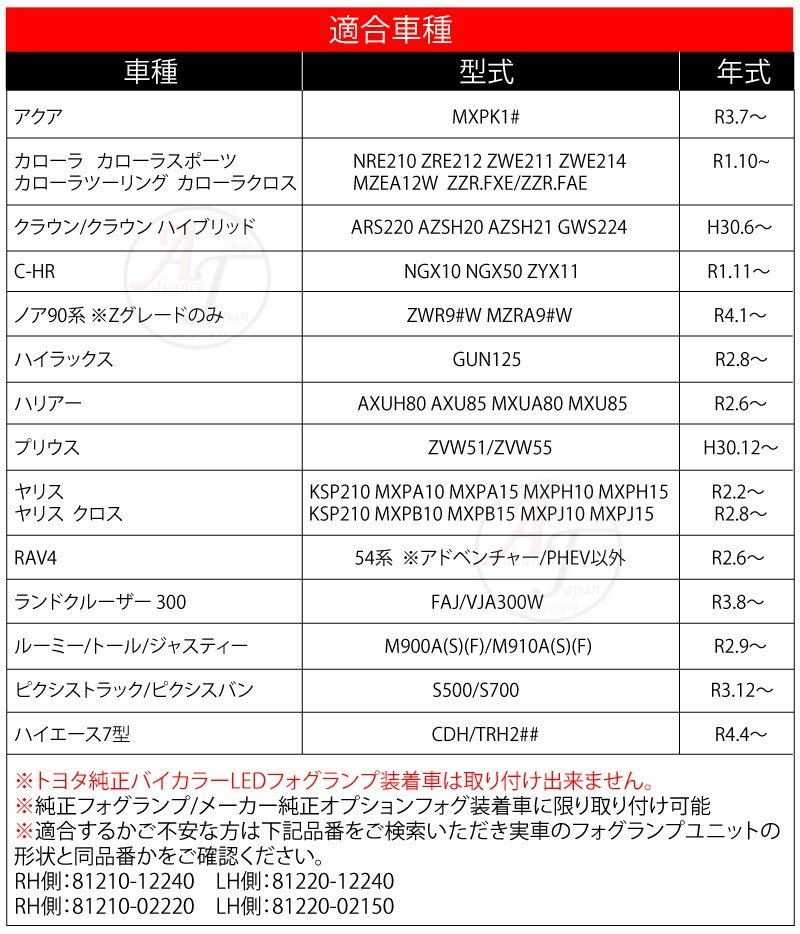 ダイハツ 新型 LEDフォグランプ タントカスタム R4.10- S700V S710V S700W S710W ランプ バルブ ホワイト 6500k 白 2個 12000LM 代引不可