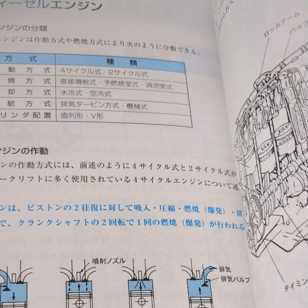 フォークリフト運転者教本　中古